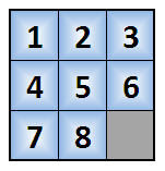 Trạng thái đích 8-puzzle