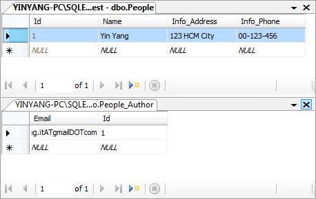 Thiết kế Entity Data Model – Part 2: Model First Peope-and-author-tables